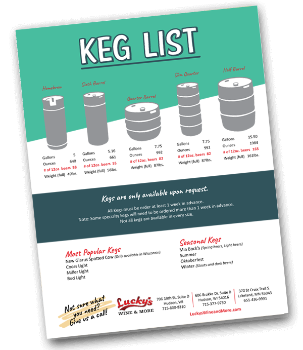 Download Kegs List Luckys Wine & More